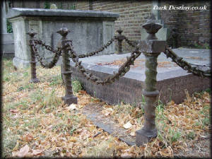 Brompton Cemetery