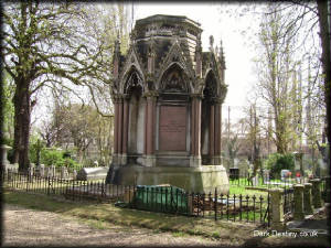 Kensal Green Cemetery