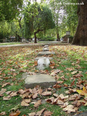 Marking the Boundary Between Two Burial Grounds